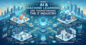 how ai and mahcine learning are transforming the it industry